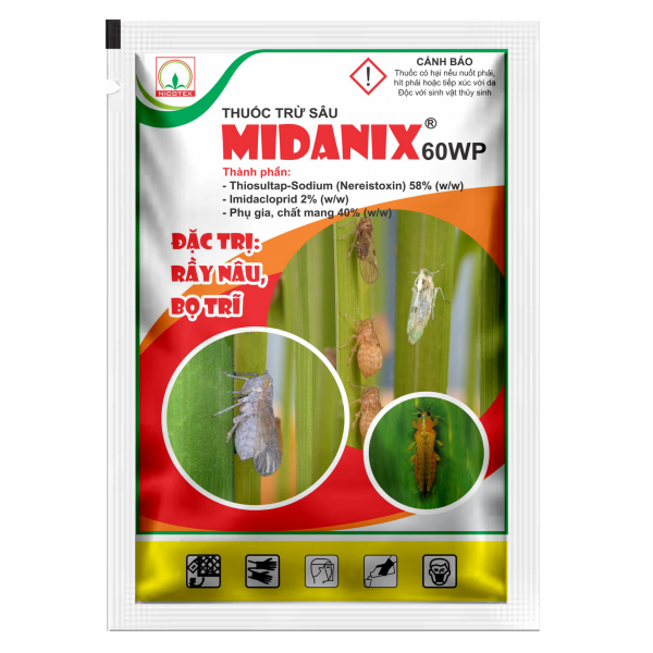 MIDANIX 60WP - Hình ảnh 2